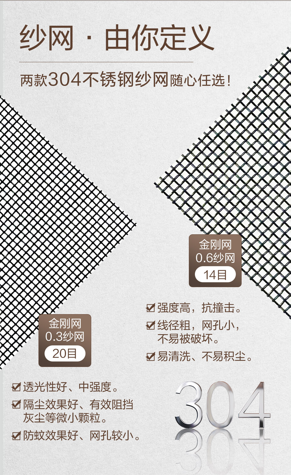 金剛網防護紗窗(圖4)